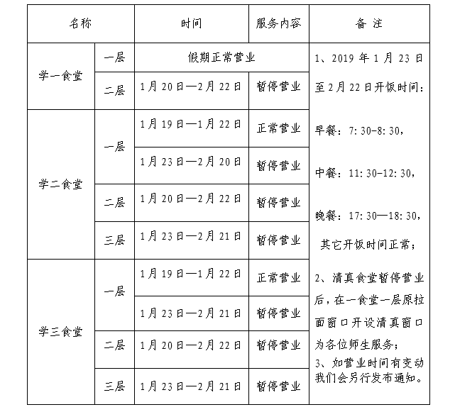 微信截图_20190118113547.png