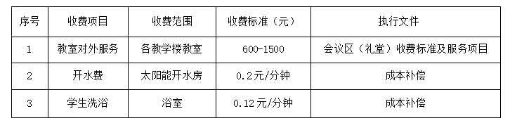 ????_20201214164224.png