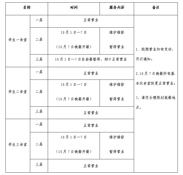 微信截图_20190930144710.png