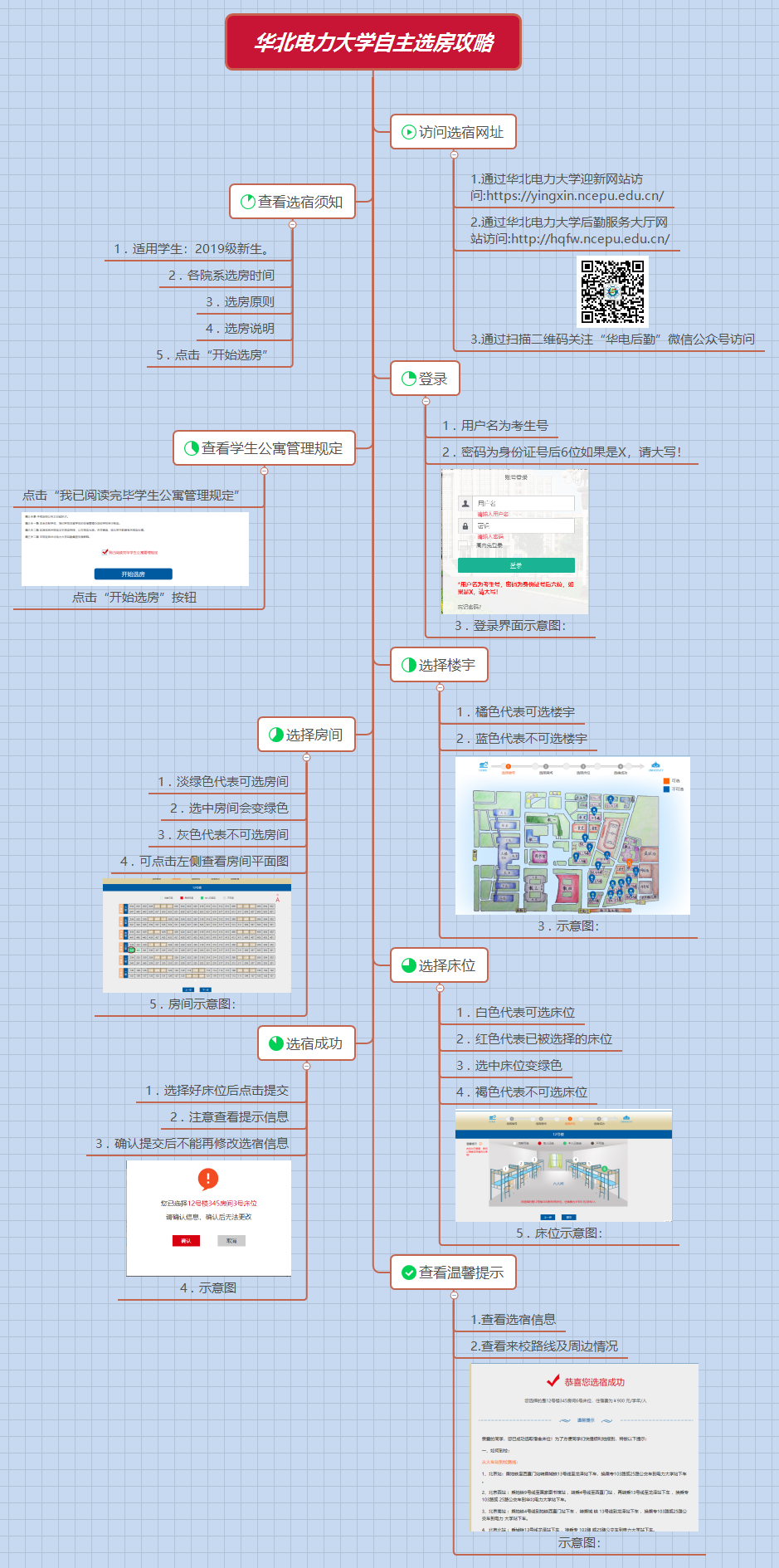 流程图最新版_副本.jpg