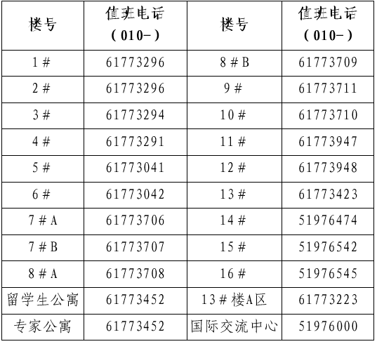 eba27f0159b04b1ab668d6293d41ea8c.png 1672363419986.png